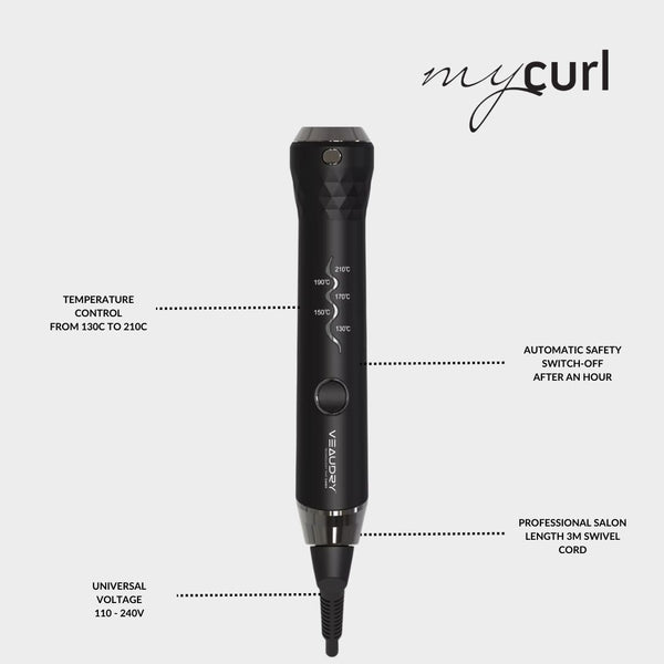 myCurl Interchangeable - Base