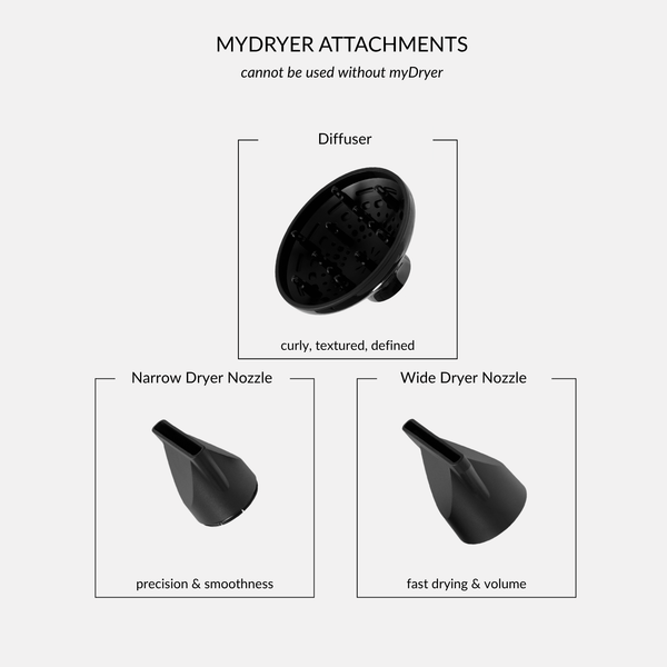 myDryer Black