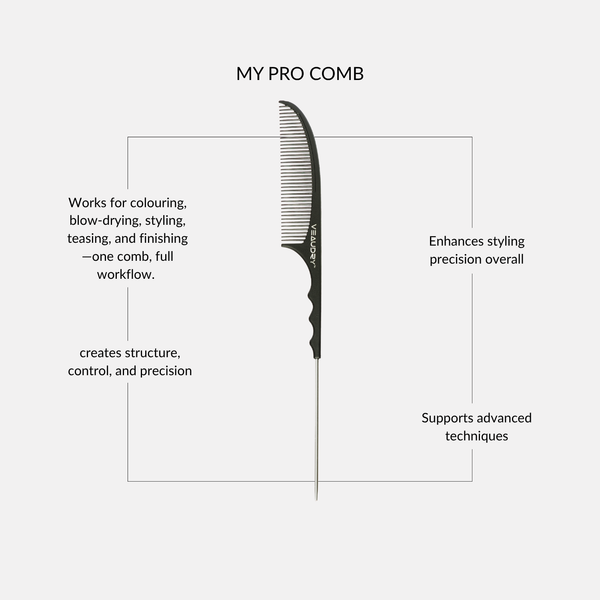 Veaudry myPro Comb