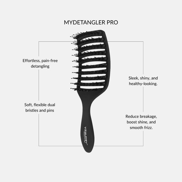 myDetangler Pro | Black