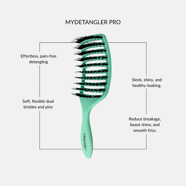 myDetangler Pro - Teal
