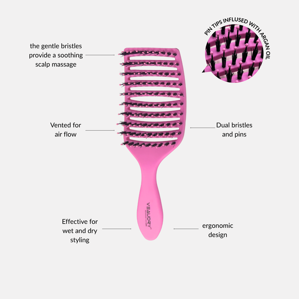 myDetangler Pro | Pink