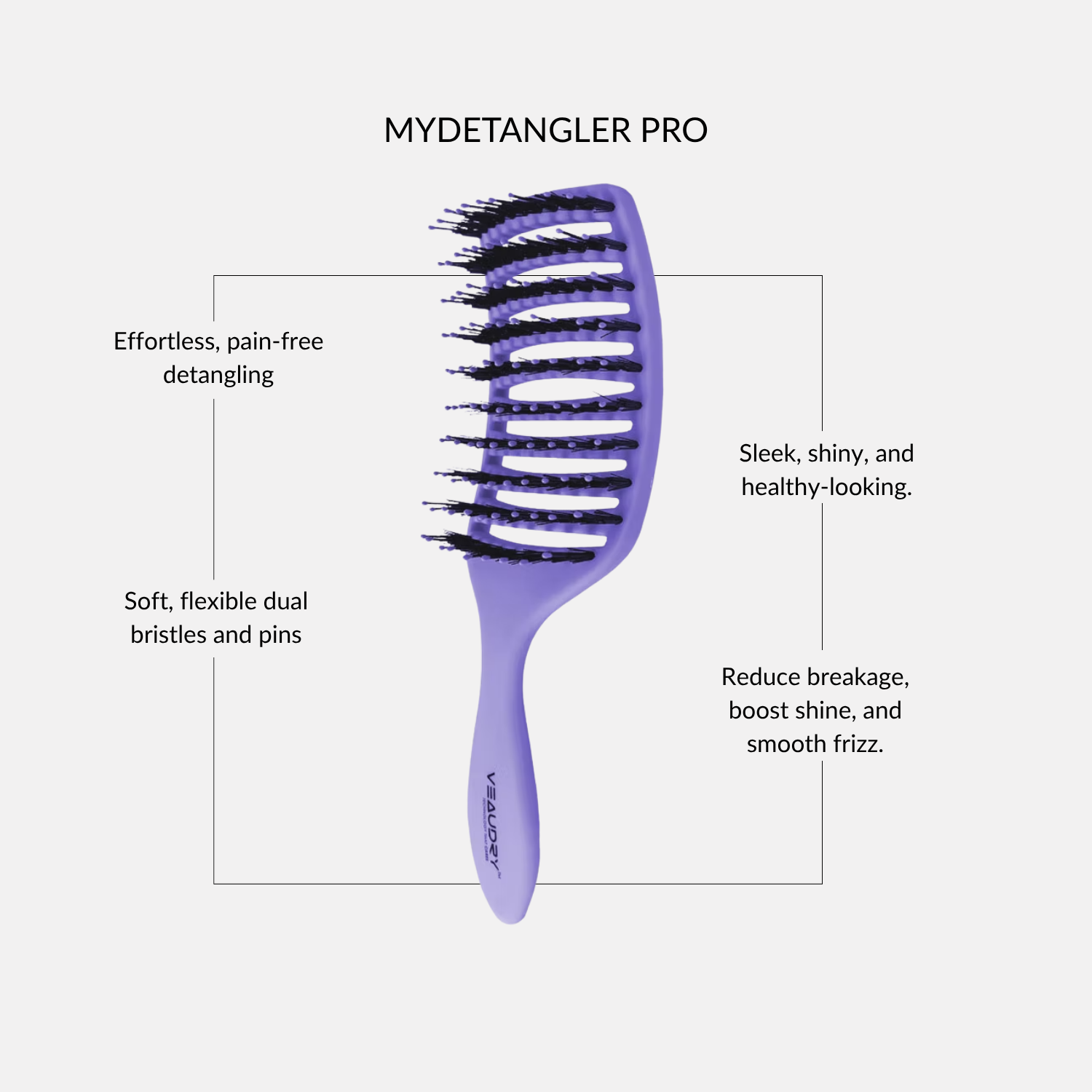 myDetangler Pro | Purple | Veaudry Global