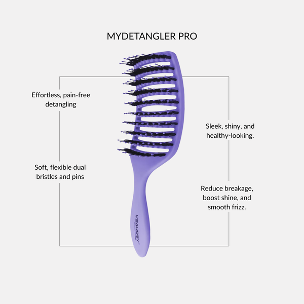 myDetangler Pro | Purple