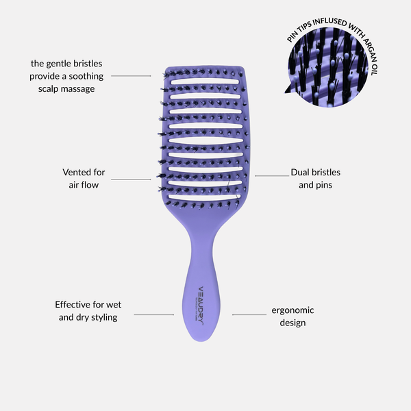 myDetangler Pro | Purple