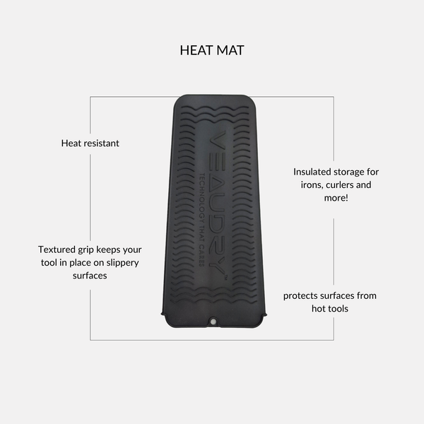 Veaudry Heat Mat & Pouch - Black